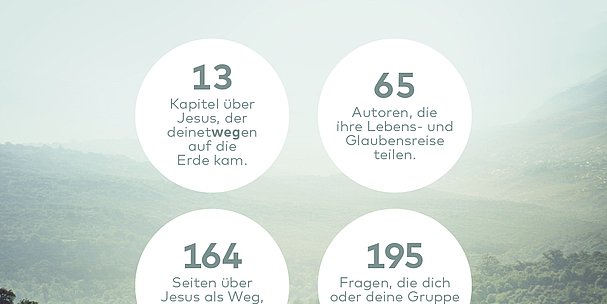 Das neue Jugendandachtsbuch