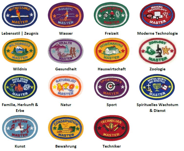 Einführung Masterabzeichen